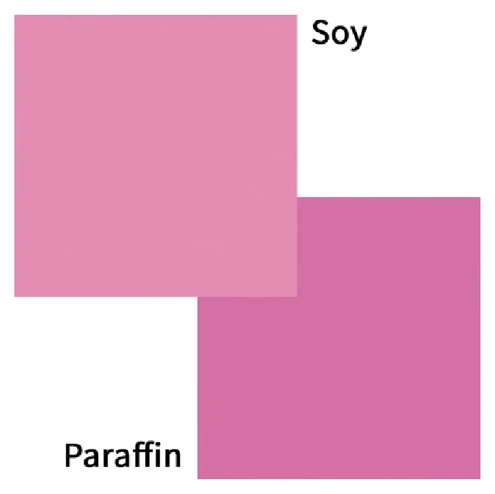 Colorante Grasa Block Rosado - 1oz